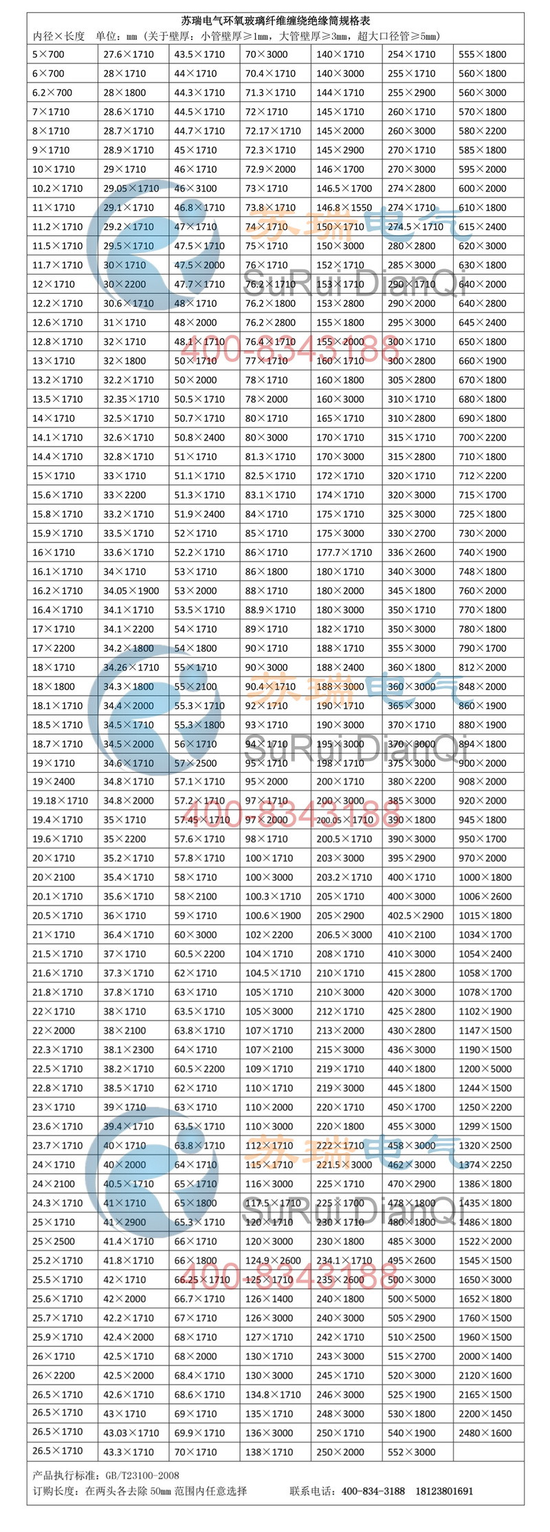 變壓器絕緣筒規(guī)格表 變壓器絕緣筒規(guī)格表