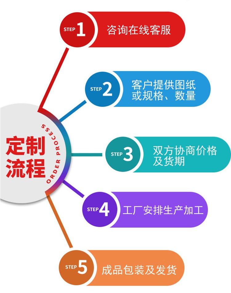 高強度U型絕緣板 (6).jpg 高強度U型絕緣板 (6).jpg