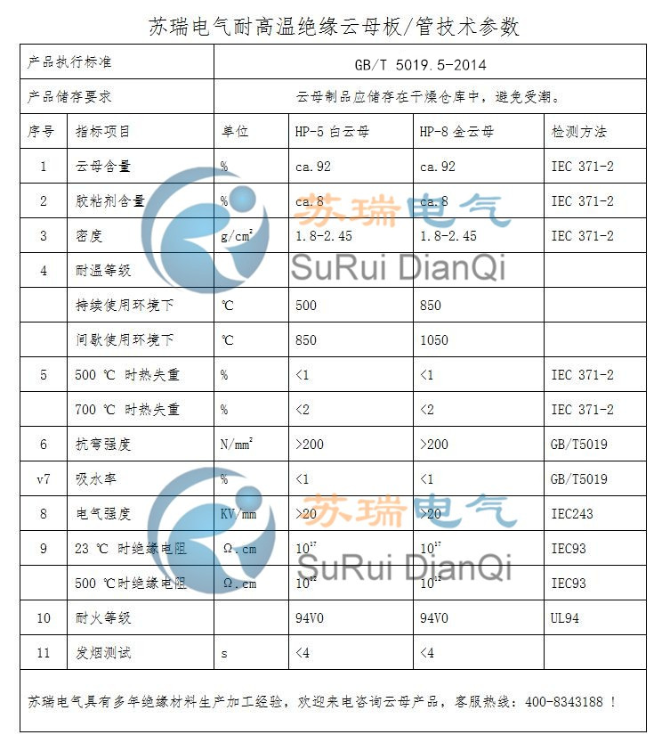 云母板云母管技術參數.jpg 云母板云母管技術參數.jpg