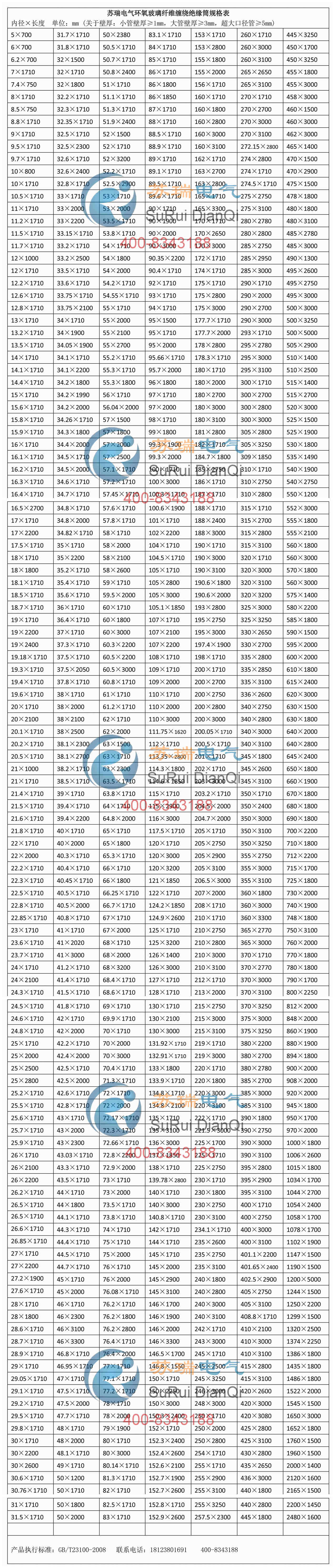 環氧玻纖管規格表